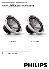 Philips CSP1200 User Manual