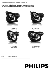 Philips CSP510/55 User Manual