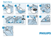 Philips GC9520/02 Start Here
