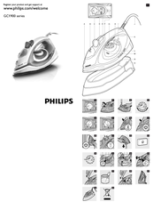 Philips GC1905/01 Manual