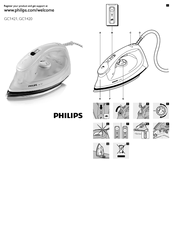 Philips GC1420/27 Manual