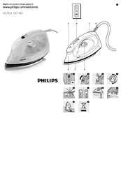 Philips GC1420 Manual
