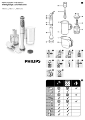 Philips HR1611/00 Manual