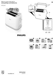 Philips HD2565 Manual