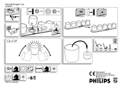 Philips 6918860PH Manual