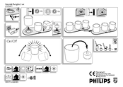 Philips 6918760PH Manual