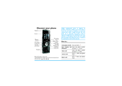Philips CT0298GRY/40 Manual