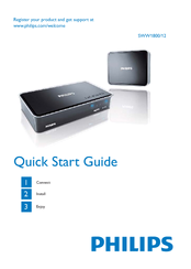 Philips SWW1800/12 Quick Start Manual
