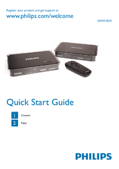 Philips SWW1810/27 Quick Start Manual