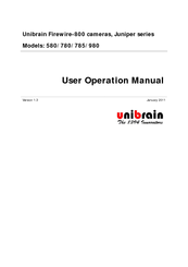 Unibrain Fire-i 780b User's Operation Manual