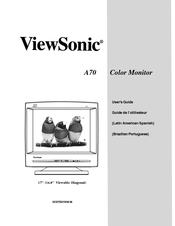 ViewSonic VCDTS21543 User Manual