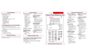 Bizfon BIZTouch 2 Reference Card