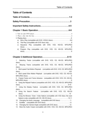 Curtis DVD1056 User Manual