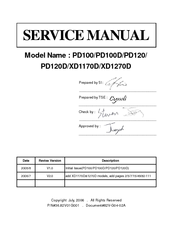 Acer PD100 Service Manual