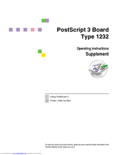 Gestetner 1232 PostScript 3 Board Operating Instructions Manual
