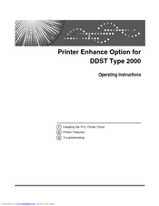 Gestetner DSm416f Operating Instructions Manual