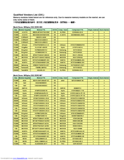 Gigabyte GA-M55plus-S3G Supplementary Manual
