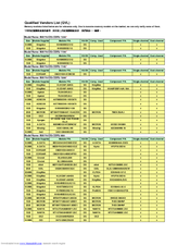 Gigabyte GA-MA770-DS3 Supplementary Manual