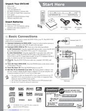 GoVideo DV3140 Start Here