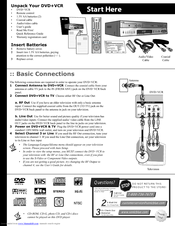 Go-Video DVR5100 Start Here