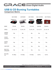 Grace Vinylwriter Boca GDI-VW03 Brochure