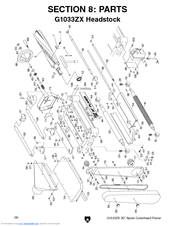 Grizzly G1033ZX Parts List