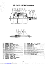 Grizzly G1806 Parts List