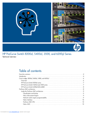 HP ProCurve 8212z Reference Manual