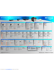 HP ProCurve 2300 Series Supplementary Manual