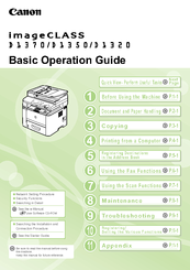 Canon imageCLASS D1320 Manuals | ManualsLib