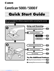 Canon CanoScan 5000 Quick Start Manual