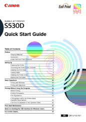 Canon S 530D Quick Start Manual