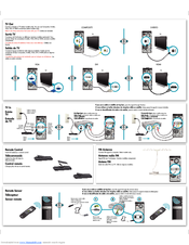 HP Pavilion m9520 Install Manual