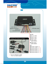 Haicom 601VT-OCK User Manual