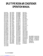 Haier HSU-09CK03 Operation Manual