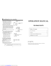 Haier YR-E06 Operation Manual
