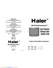 Haier HTX14S34 User Manual