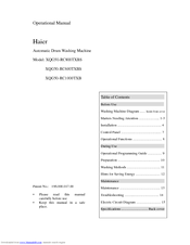Haier XQG50-RC800TXBS Operational Manual