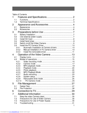 Hamilton HDV5200-1 User Manual