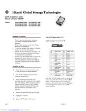 Hitachi Ultrastar SCSI Interface HUS103014FL3600 Install Manual