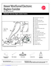 Hoover WindTunnel S3765040 Reference Manual
