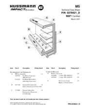 Hussmann IMPACT M5 Technical Data Sheet