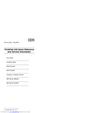 IBM ThinkPad i Series 1124 Quick Reference Manual