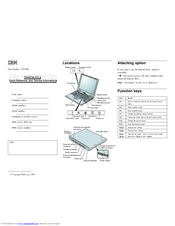 Ibm ThinkPad 570E Manuals | ManualsLib