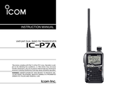 ICOM IC-P7A Instruction Manual