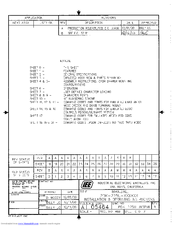IEE PDK 225U-0WG13L Reference Manual