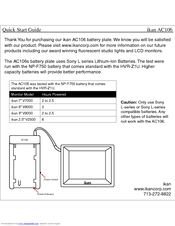 Ikan AC106S Quick Start Manual