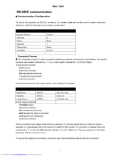 InFocus C445 Communication Configuration