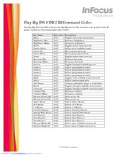 InFocus IN82 Command Manual