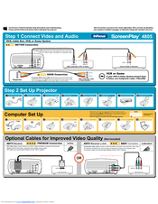 InFocus SP4805 Quick Start Manual